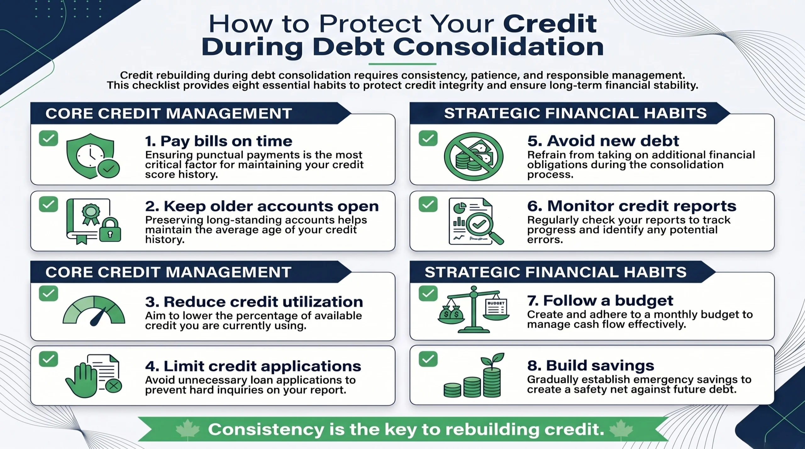 Protect Credit During Debt Consolidation