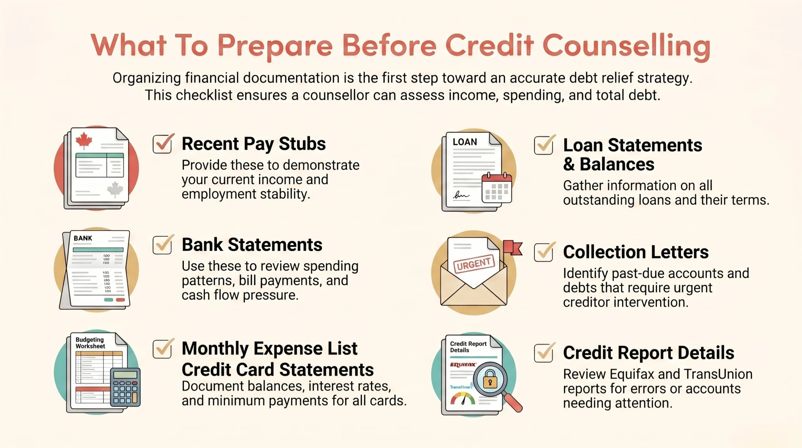 Credit Counselling Preparation Checklist